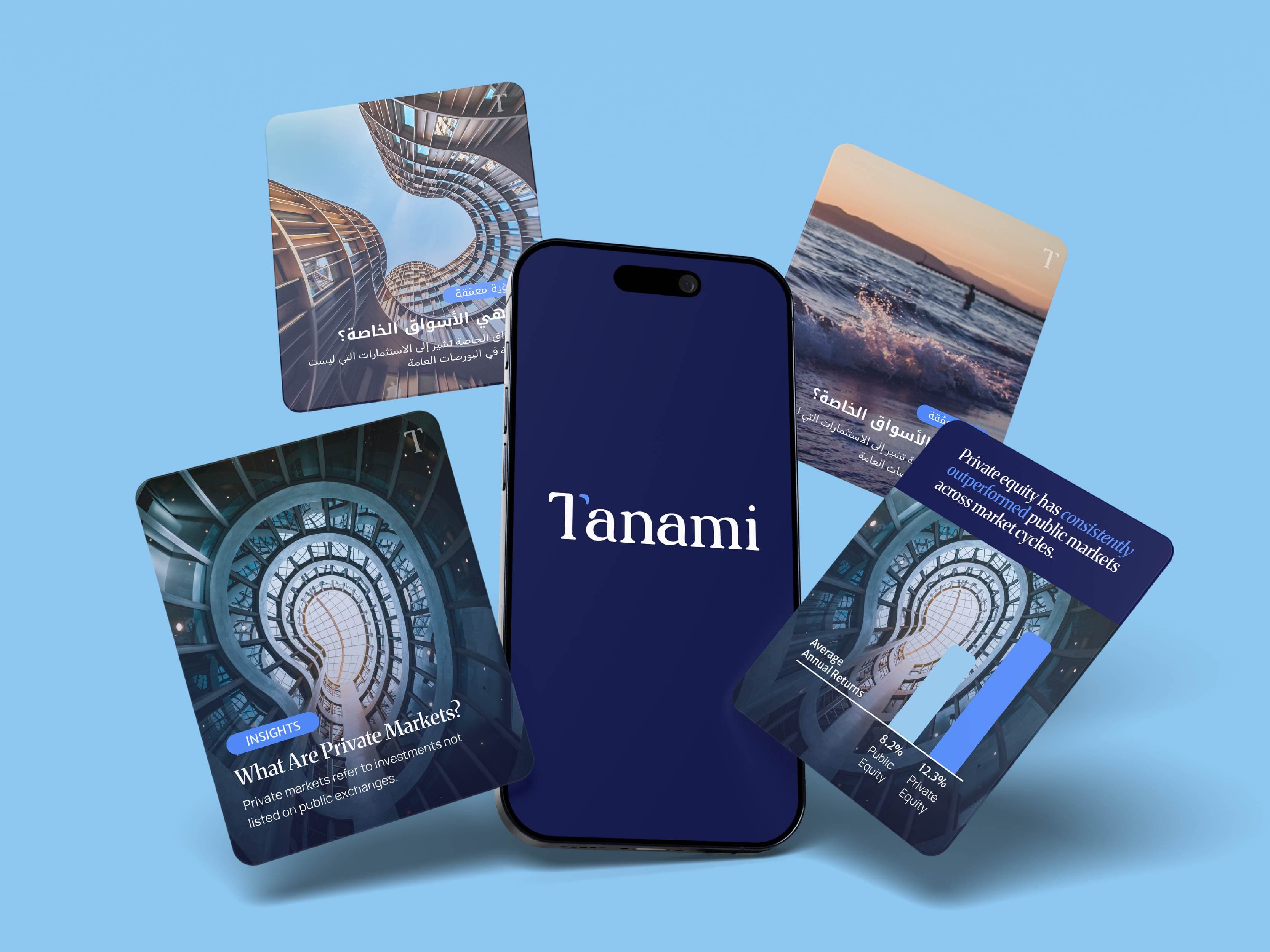 Tanami Capital — System